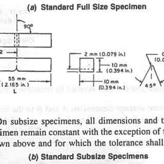 charpy impact test astm a 370|charpy impact test explained.